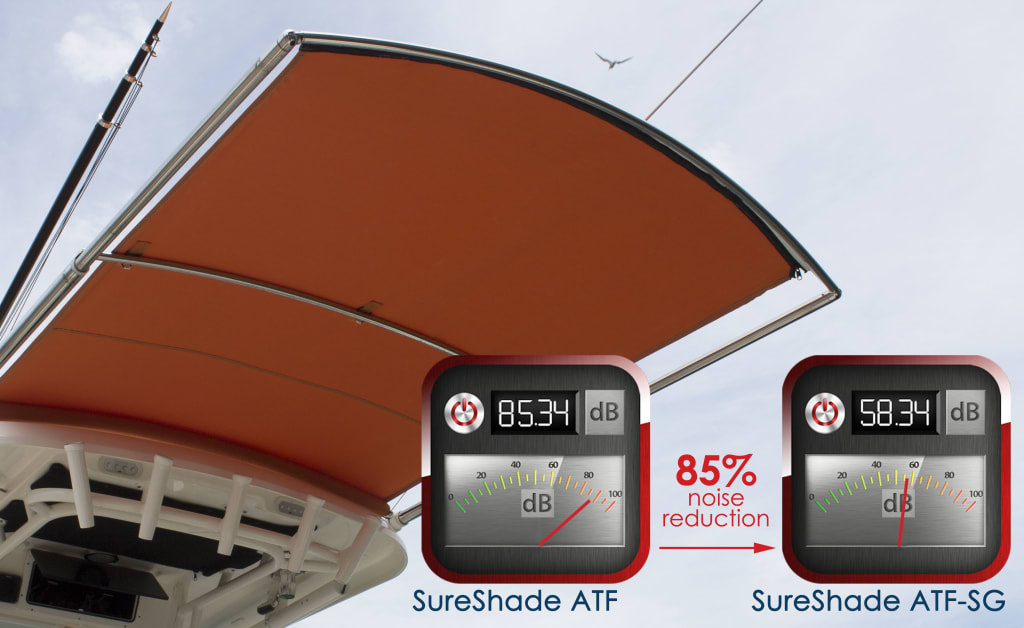 SureShade SGT-85 SureShade SGT 85 percent noise reduction