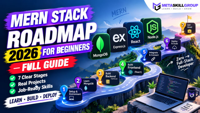 MERN stack roadmap for beginners 2026: full guide with 7 clear stages, real projects and job-ready skills