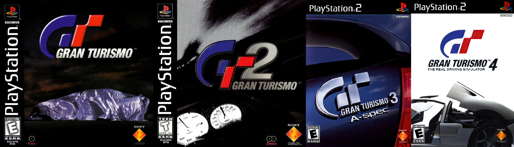Gran Turismo Games