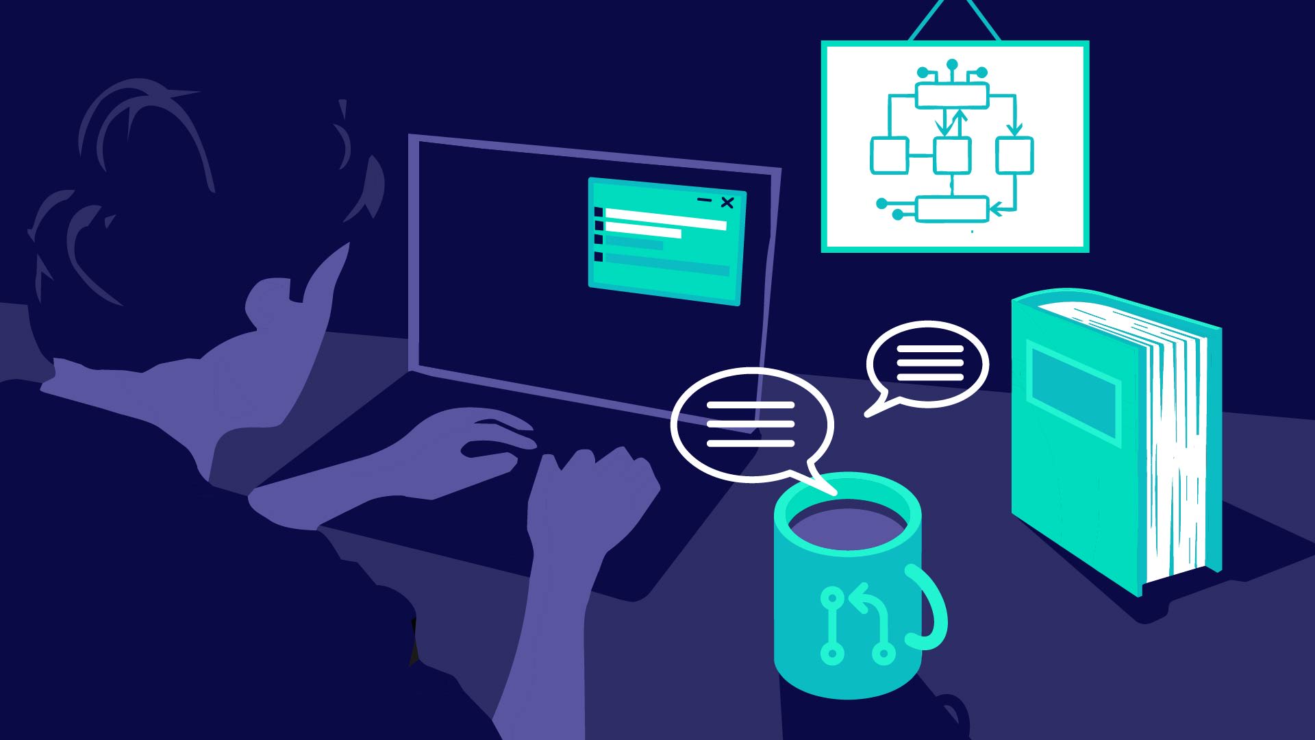 Returning to the IC track in the age of AI