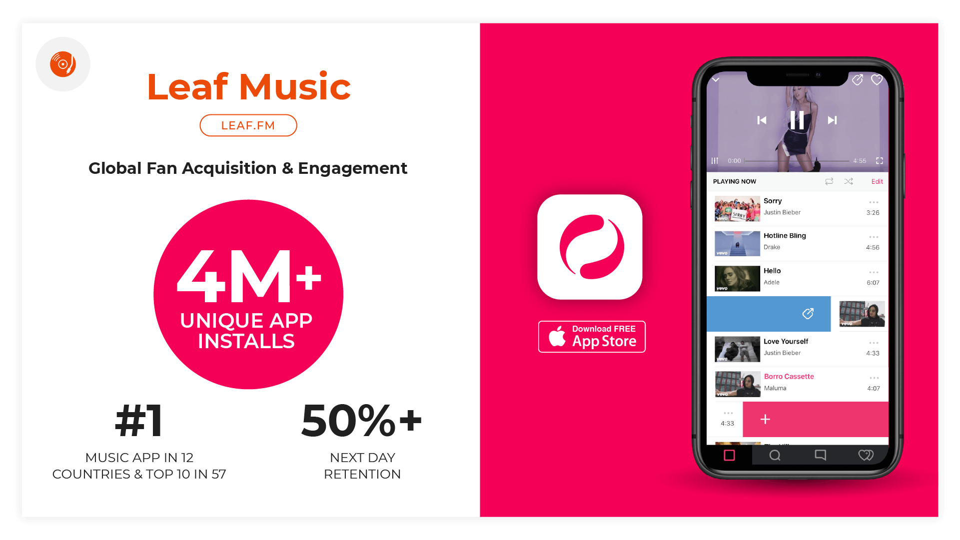 International plant phenotyping network picture