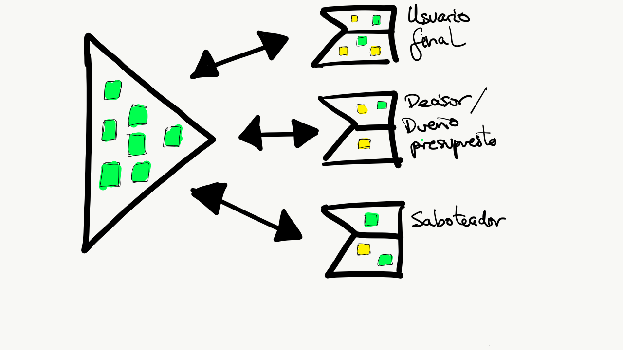 propuesta-unica-valor