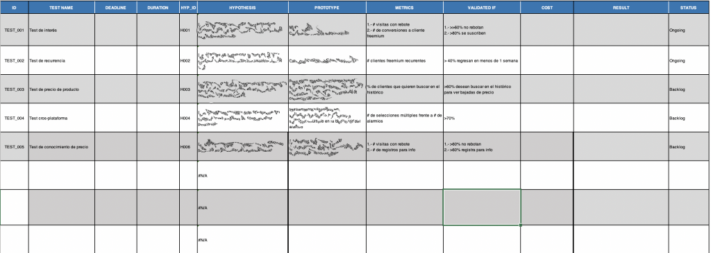 hypothesis-table-metrics