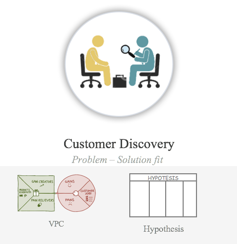 customer-discovery-step