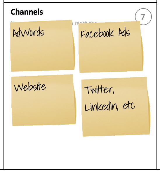 channels-business-model-canvas-app-planificacion-drones