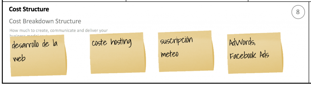 cost-structure-business-model-canvas-app-planificacion-drones