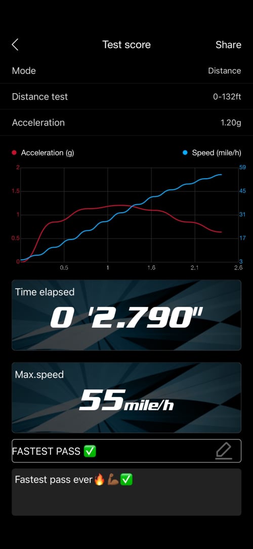 Team Associated DR10M run photo