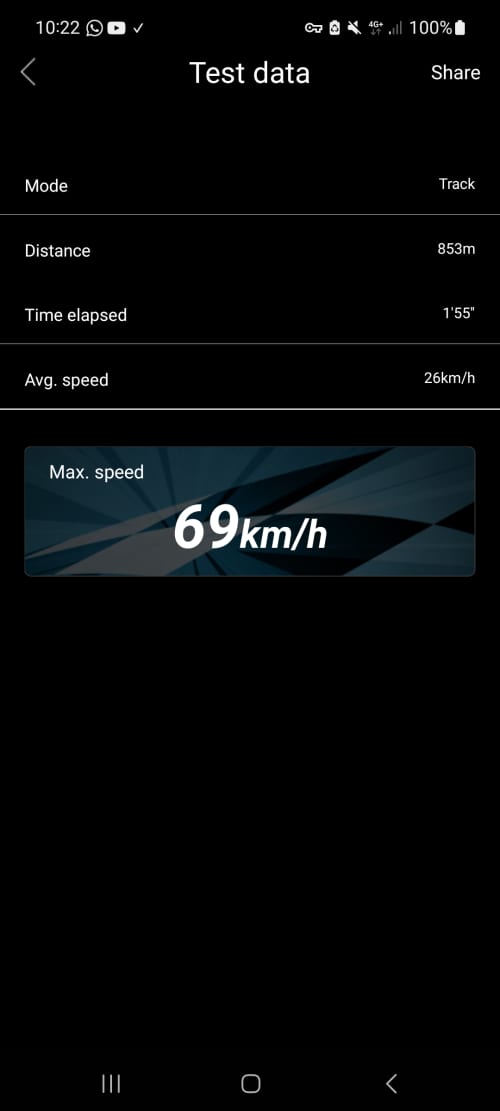 Latrax Limitrunner run photo