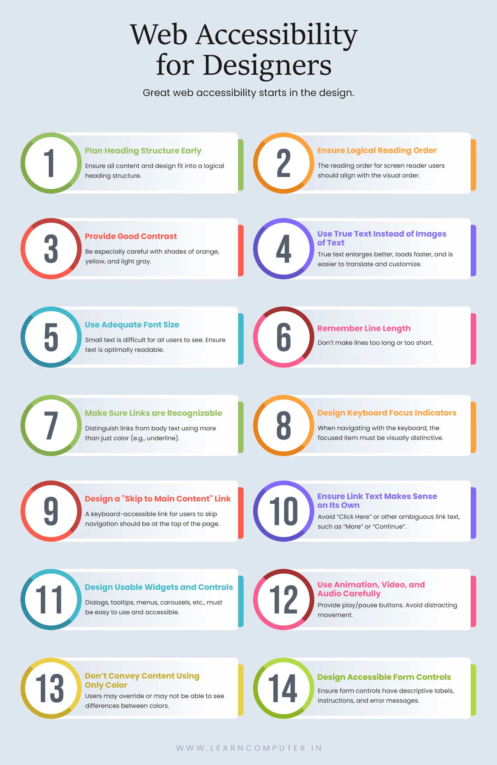 Accessibility checklist