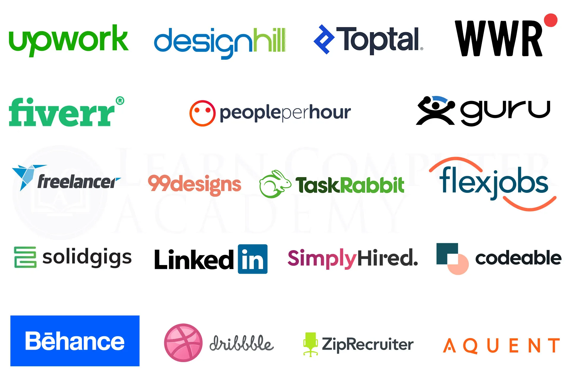 Free Job Posting sites for Freelancing