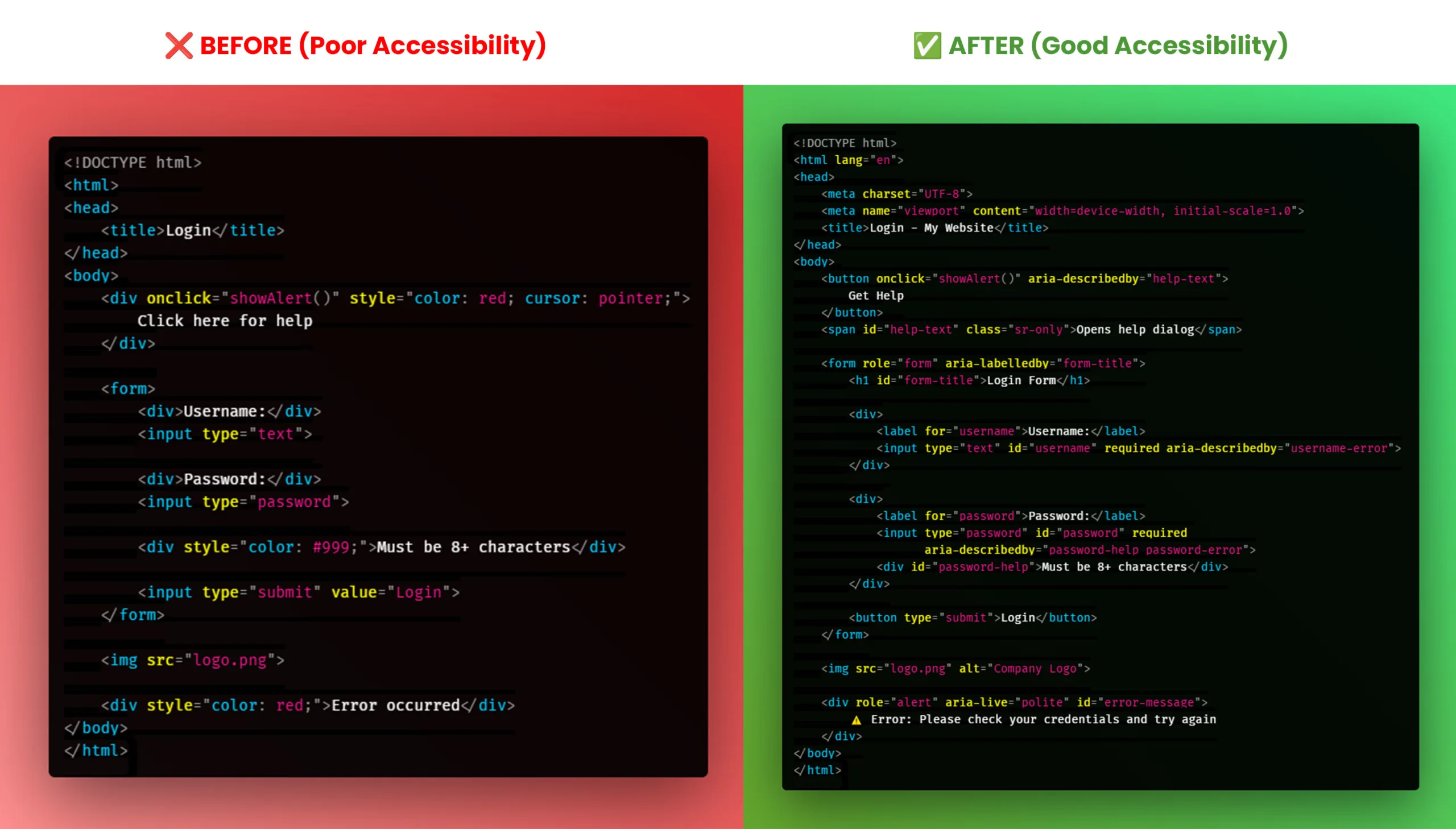 Before-after code examples screenshot of bad and good accessible code