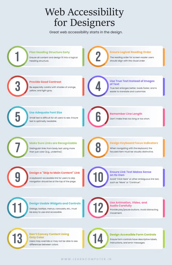 Accessibility checklist