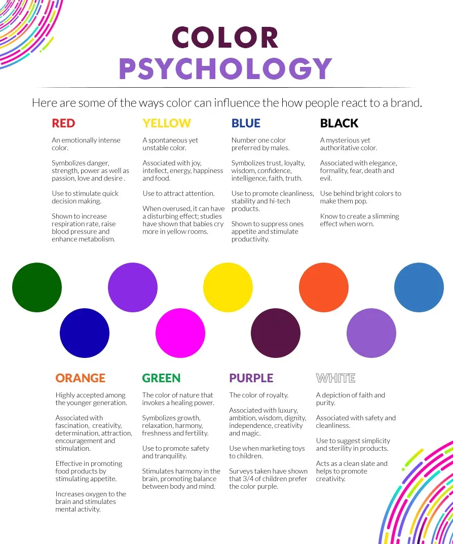 color psychology