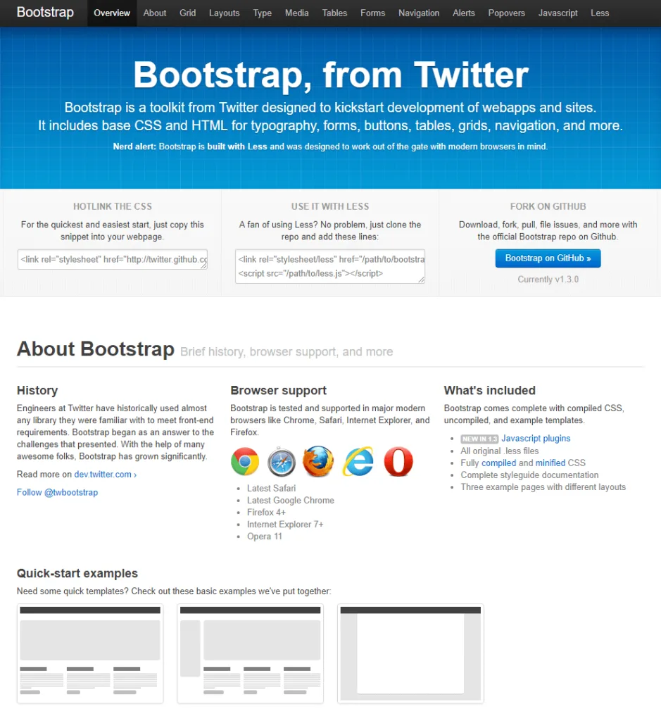 ark Otto and Jacob Thornton of Twitter began creating the CSS framework Bootstrap in mid-2011