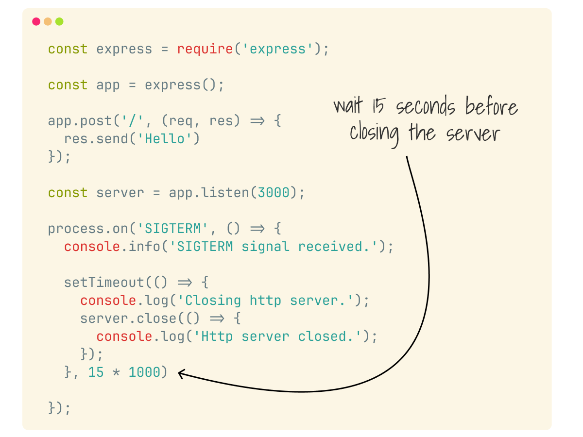 You can catch the SIGTERM signal in your app and wait