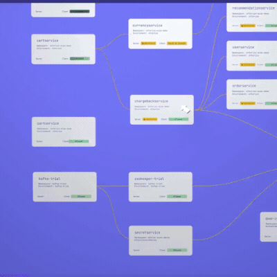 Human readable Network Policies and Kafka ACLs