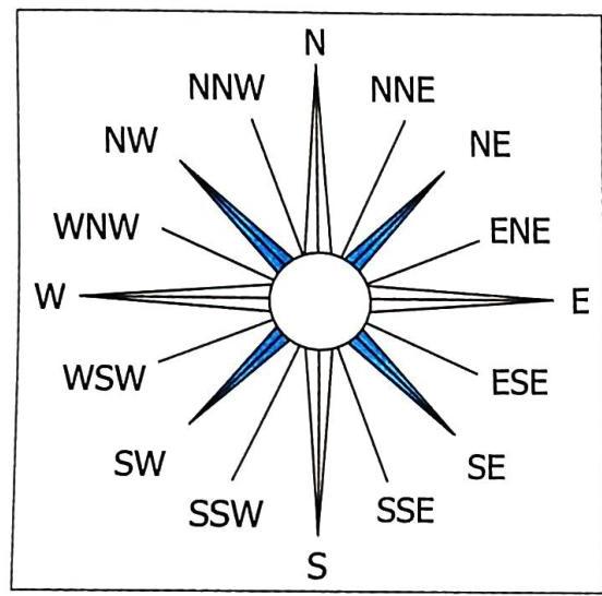 02._Elements_of_a_Map_img_2