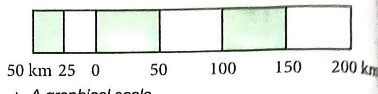 02._Elements_of_a_Map_img_3