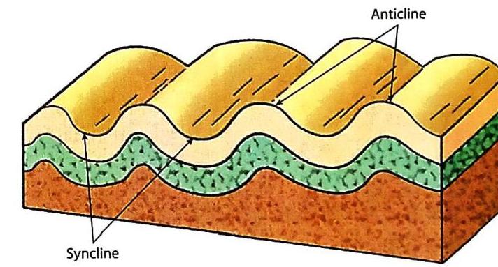 01._Maps_And_Diagrams_img_12