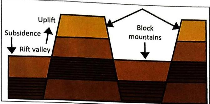 01._Maps_And_Diagrams_img_14