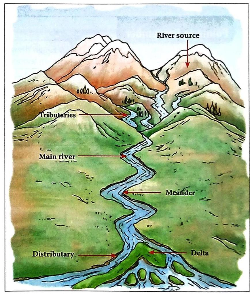 01._Maps_And_Diagrams_img_15