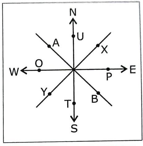 02._Elements_of_a_Map_img_8