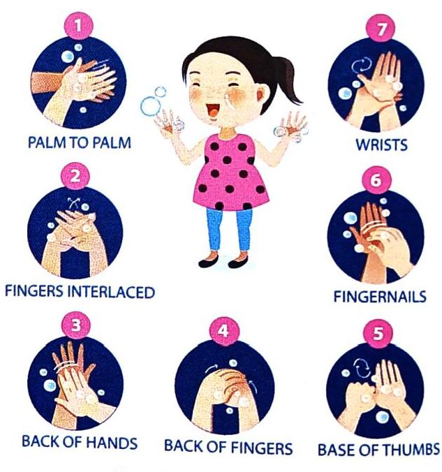 11._Cleanliness,_Health_and_Hygiene_img_2