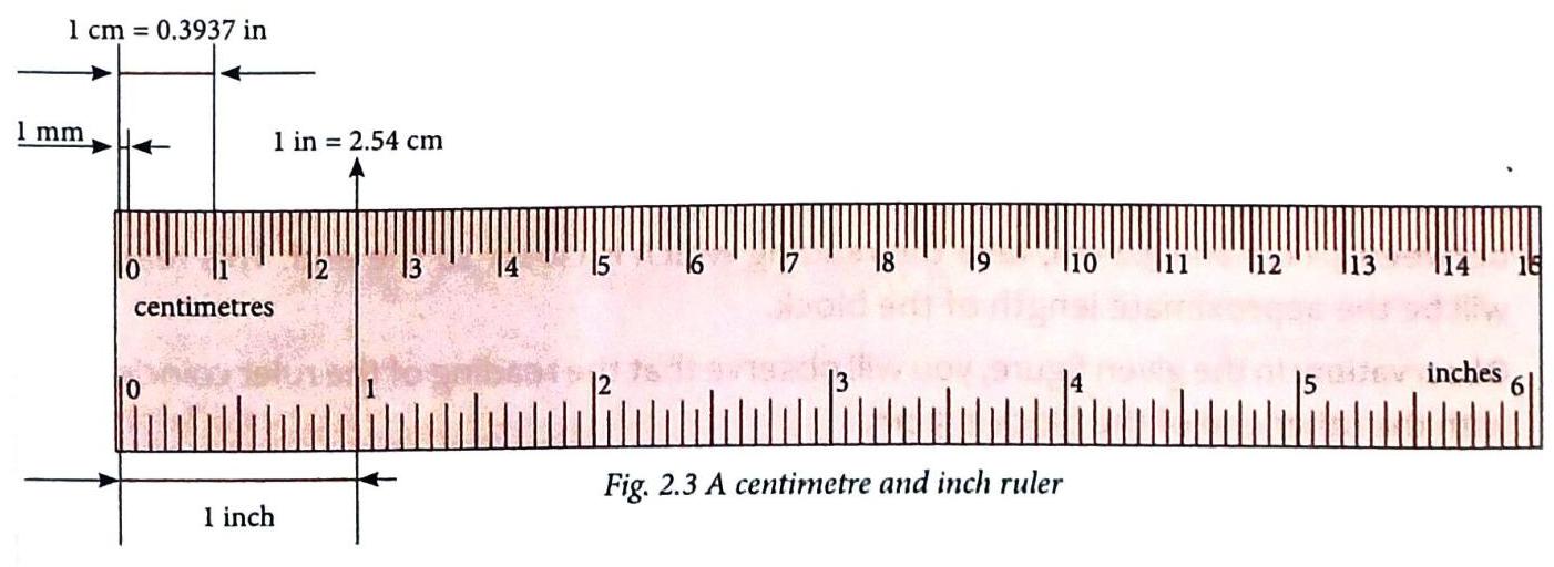 02._Physical_Quantities_And_Measurement-1_img_4