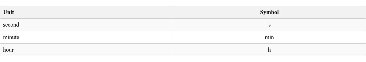 Table Image