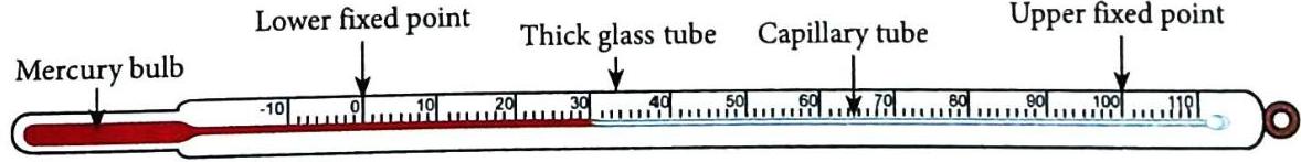 03._Physical_Quantities_And_Measurement-2_img_4