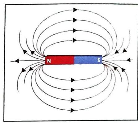 07._Magnetism_img_15