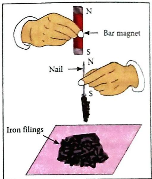 07._Magnetism_img_21