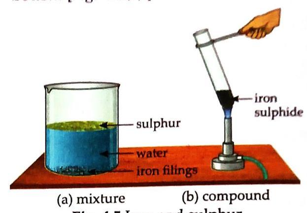 04._Mixtures_Separations_Of_Mixtures_img_6