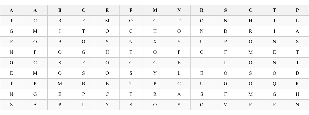 Table Image