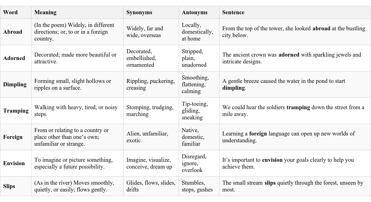 Table Image