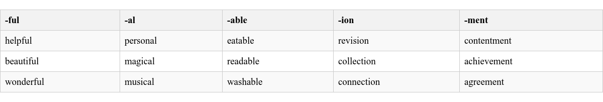 Table Image
