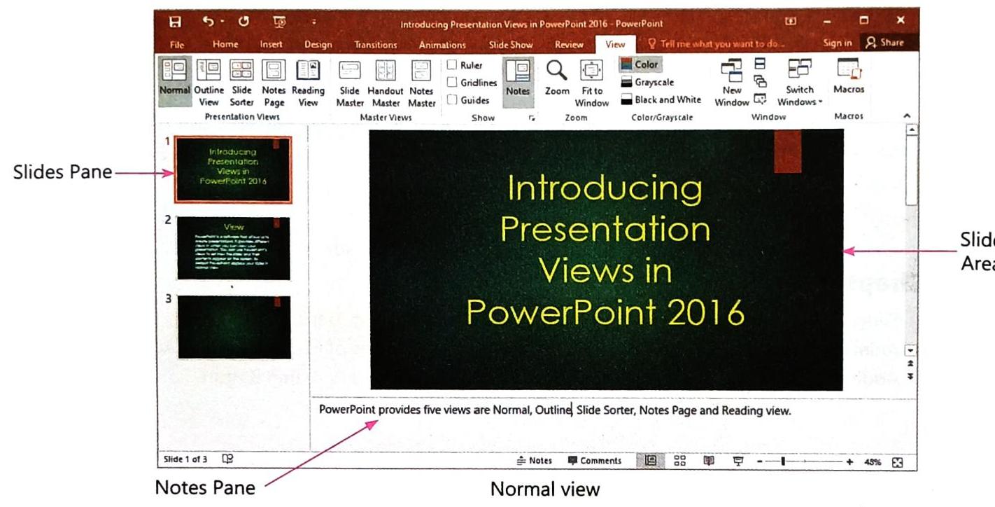 Microsoft PowerPoint 2016 window displaying the 'View' tab. The active 'Normal' view shows a presentation titled 'Introducing Presentation Views in PowerPoint 2016' on the main slide area. To the left, the 'Slides Pane' lists thumbnail previews of the presentation's three slides, with the first slide highlighted. The bottom of the window features the status bar indicating 'Slide 1 of 3' and zoom controls, along with a label for the 'Notes Pane'.