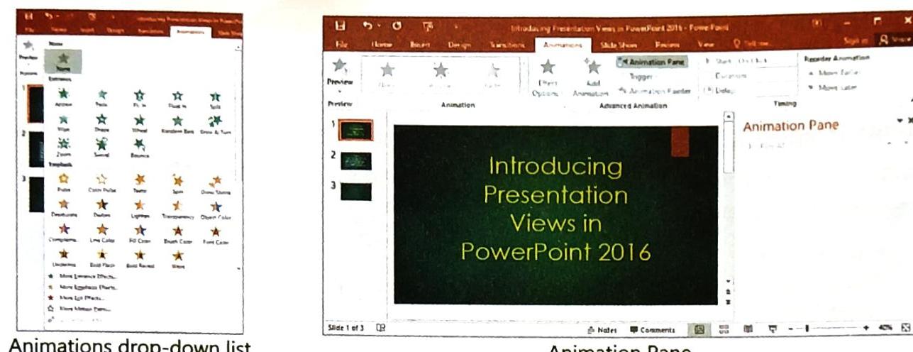 PowerPoint interface with an active 'Animations' tab, featuring an 'Animation Pane' and a slide titled 'Introducing Presentation Views in PowerPoint 2016'. A comprehensive 'Animations drop-down list' is displayed, showcasing various animation effects such as Entrance, Emphasis, Exit, and Motion Paths, accompanied by representative icons.