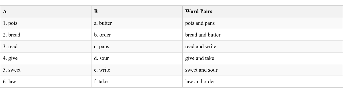 Table Image