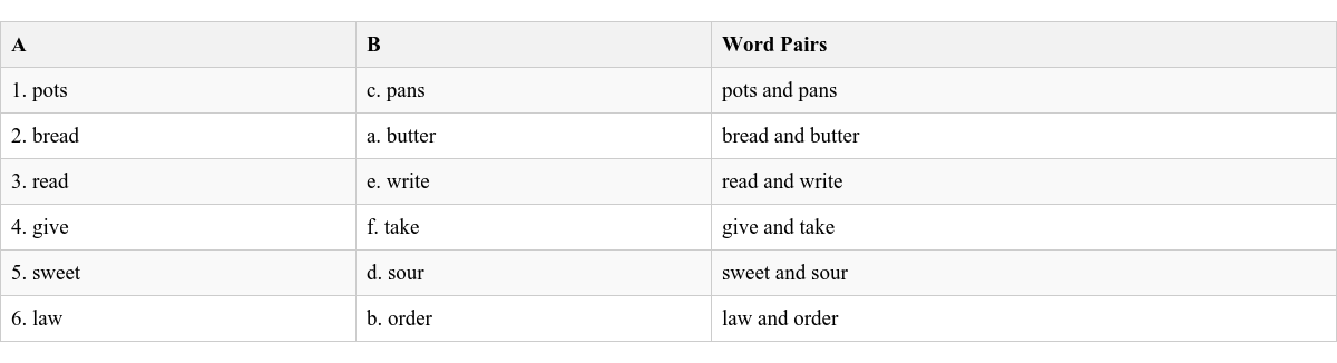 Table Image