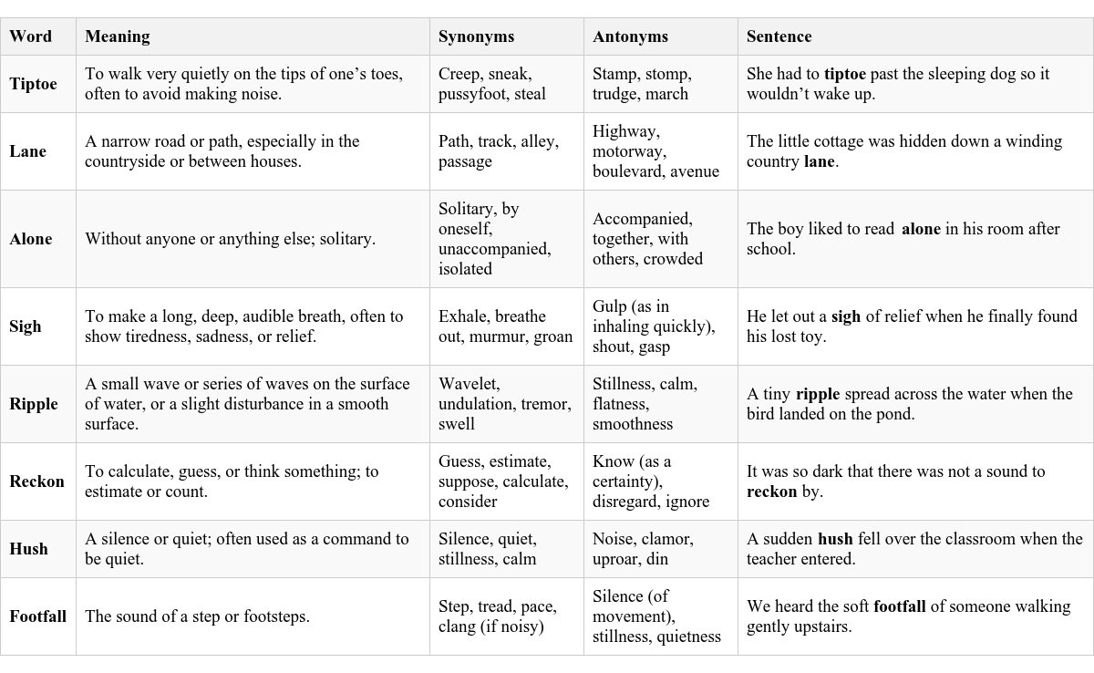Table Image
