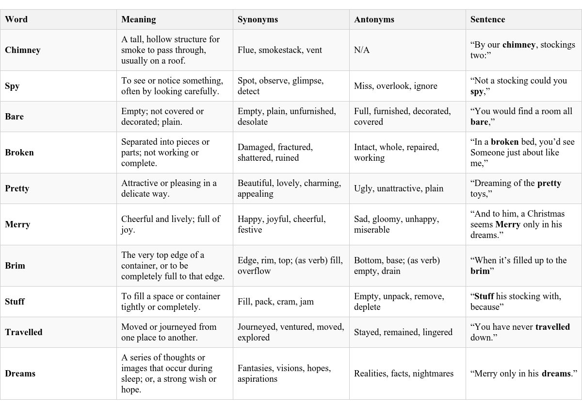 Table Image