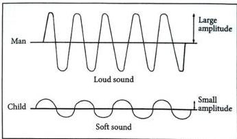 06._Sound_img_21