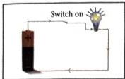 07._Electricity_img_23