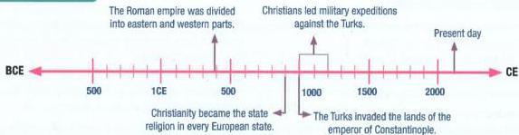 02._Spread_of_Christianity_img_8