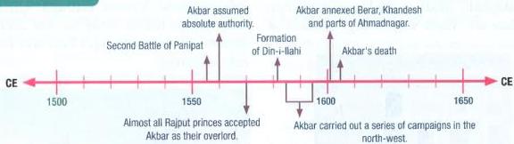 09._Akbar_img_10