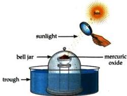 07._Air_And_Atmosphere_img_9