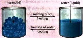 02._Physical_And_Chemical_Changes_img_14