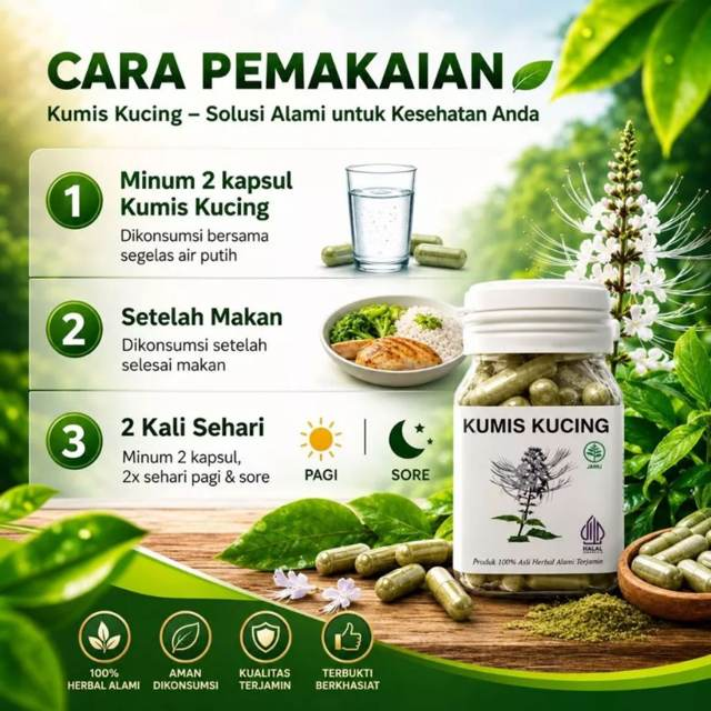 Cara Pemakaian