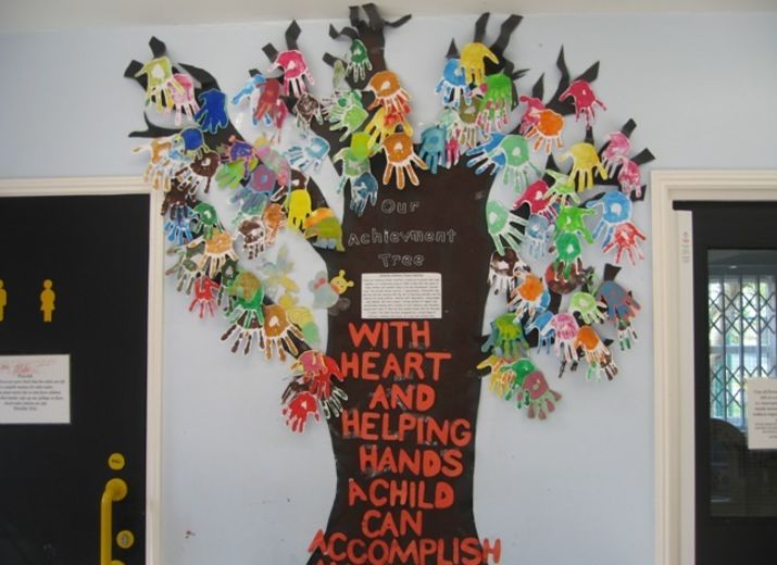Children & Families Project